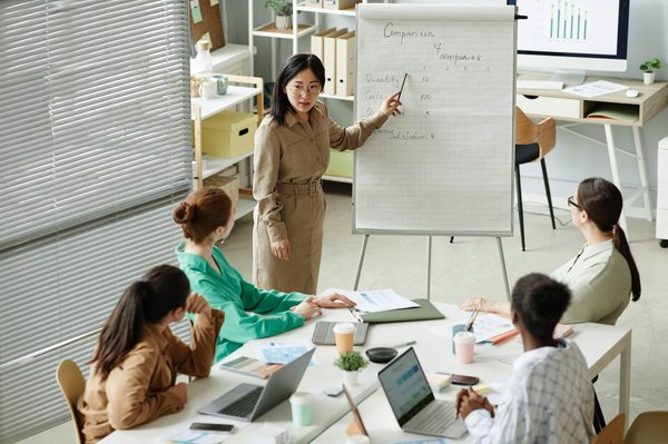 La formation en efficacité professionnelle : un moyen d'améliorer votre capacité à résoudre les problèmes rapidement
